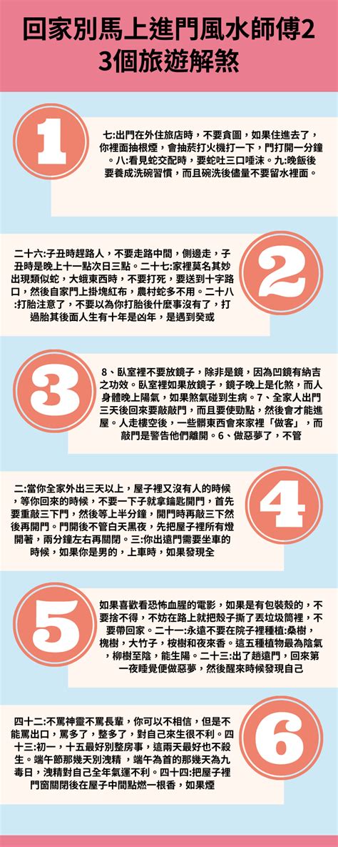 出院禁忌|【出院禁忌】出院禁忌大公開！看完別再犯禁忌，讓你順利出院！。